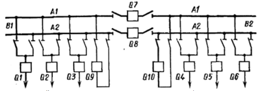 ЭлектрО - Схема с двумя рабочими и обходной системами шин