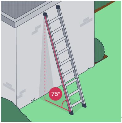 6680
